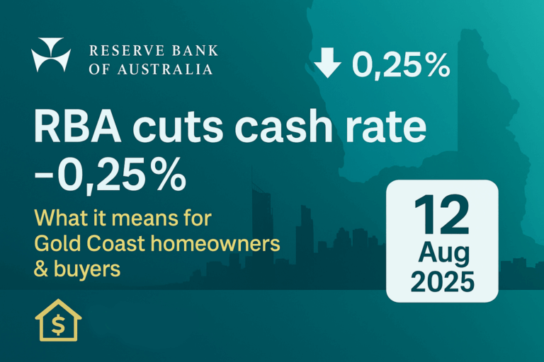 RBA cuts rates 2025